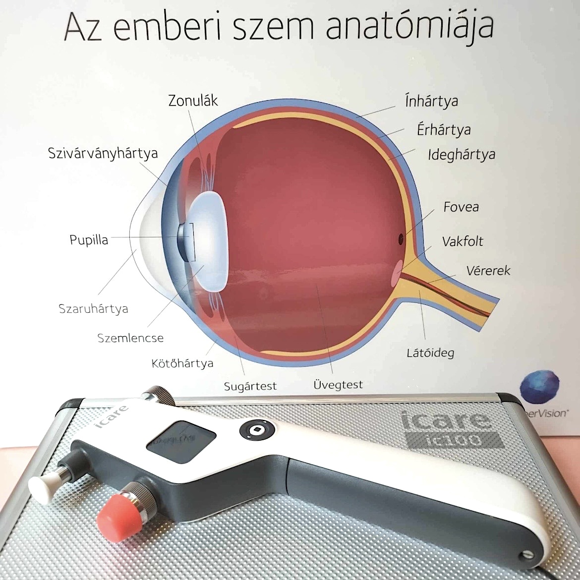 Érintésmentes szemnyomásmérés Budapesten tonométerrel